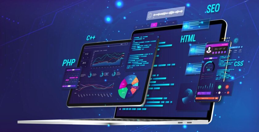 Banner Software UI and development for different devices. Business App dashboard with graph, charts, analytics data, testing platform, coding process. Software development and programming concept.